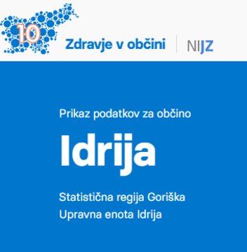 ZDRAVJE V OBČINI IDRIJA 2026