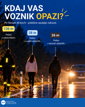 Bodi viden. Bodi previden. – skupaj za večjo varnost v prometu