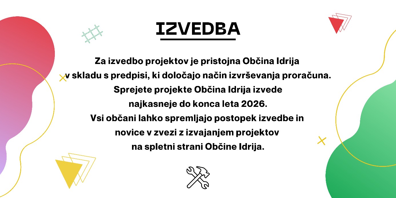 8-Izvedba